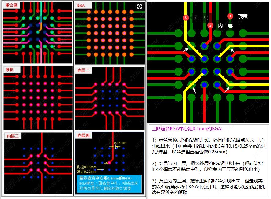 //www.yyzx18.com/pbt-pub/pbt/cms/3bbef212deb3425794f491b464905d71-8608360440230825984-BGA%E7%9B%98%E4%B8%AD%E5%AD%94%E8%B5%B0%E7%BA%BF%E5%9B%BE.jpg?fileIndexId=8655903662027517952