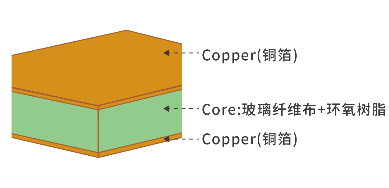 //www.yyzx18.com/pbt-pub/pbt/cms/f6dc73668b7846488a87a8eda423c0d7-8620719069694160896-FR4.4659978.png?fileIndexId=8655903779120037888