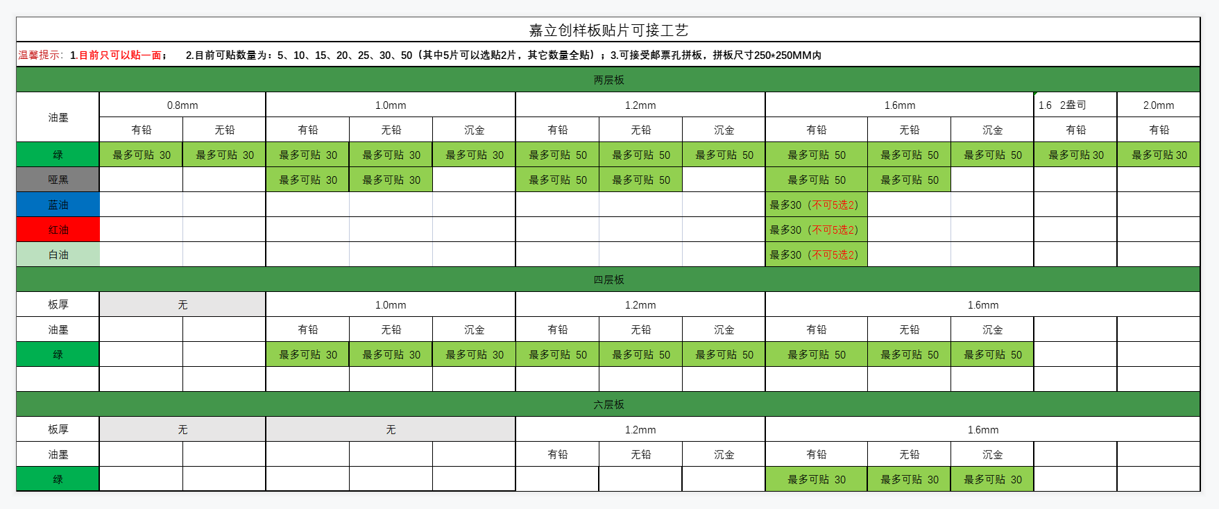 1622619590460073756.png image.png