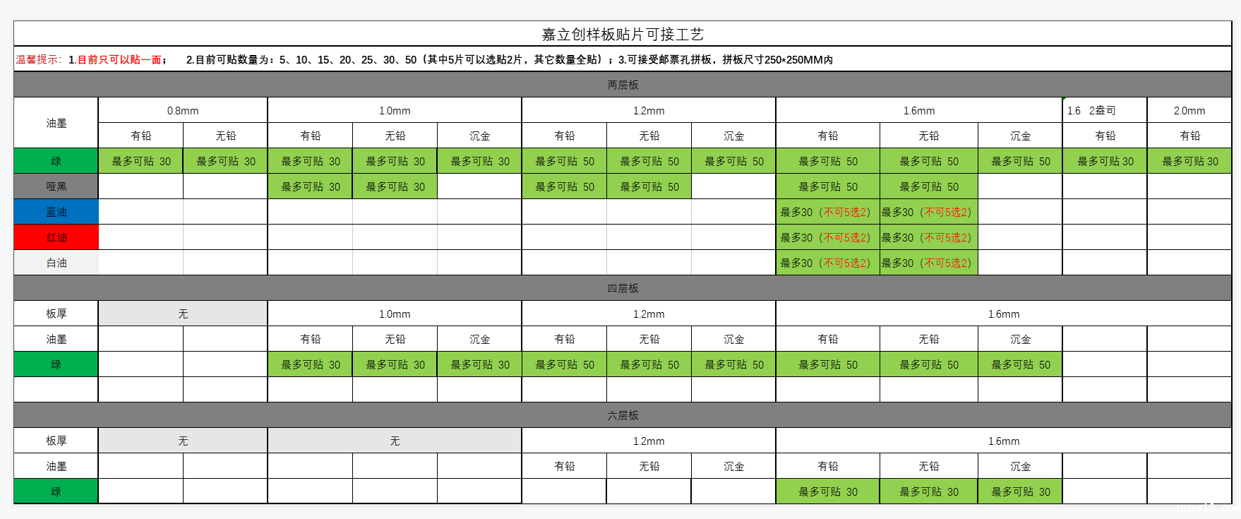 1625813606254028532.png image.png