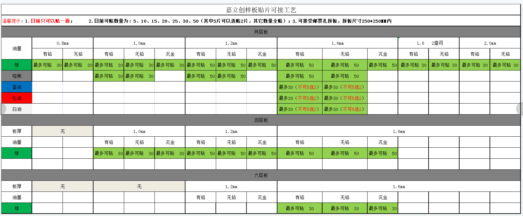 1626158604937097921.png image.png